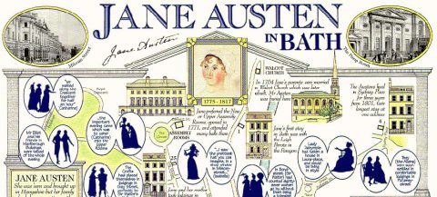 A Bath il Centro Jane Austin